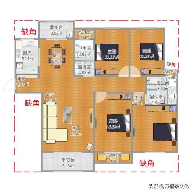 手枪型户型有哪些风水缺陷的方位有不同的风水问题