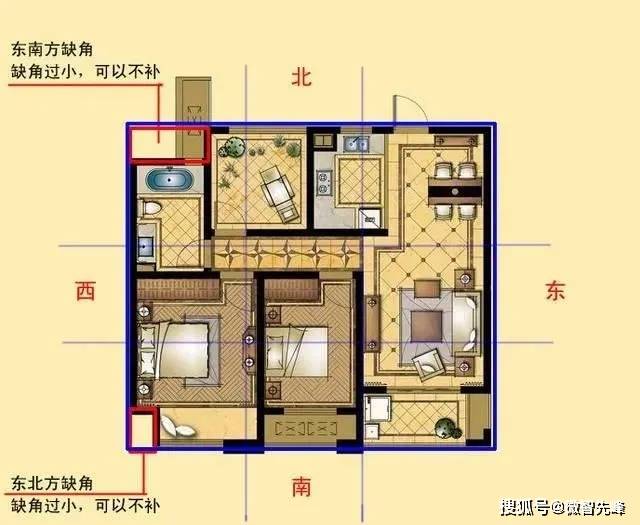 手枪型户型有哪些风水缺陷的方位有不同的风水问题