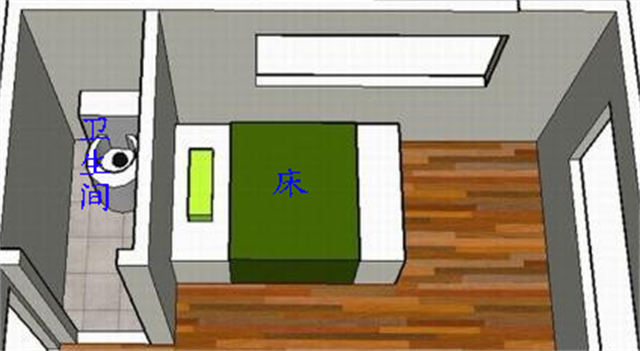三通起名网床头朝向风水是至关重要的，顺应地磁引力