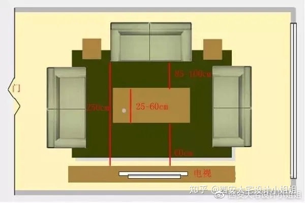 空间家具如何摆放更合理的配置术？你知道吗？