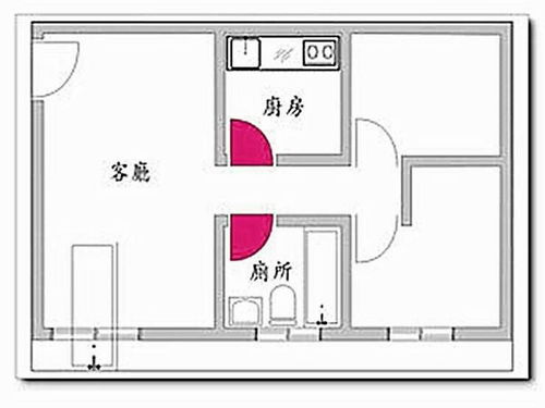 风水上厨房与卫生间哪个门大好呢