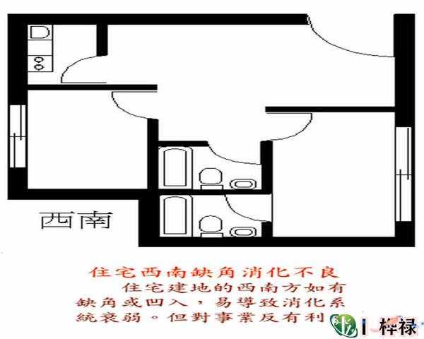 阳台装水池子风水啥说法_阳台水池设计_阳台放镜子风水说法