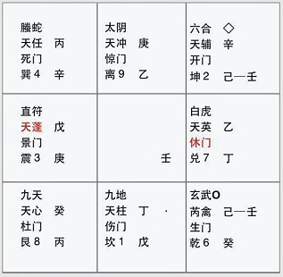 几项入门须知几项特地入门知识大全!(二)