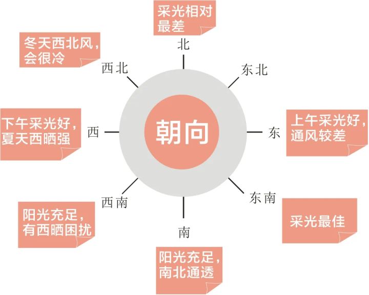 李嘉诚一句买房名言地段还是地段，影响了无数人