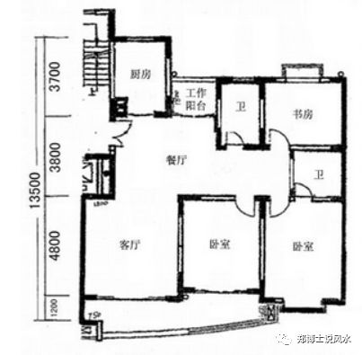 关乎厕所风水的20个重大问题，你知道吗？