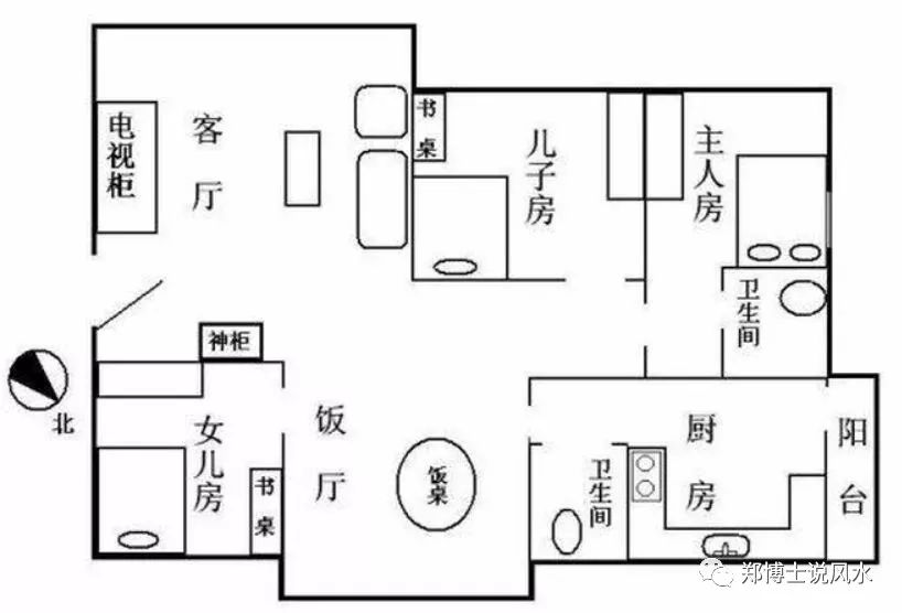 关乎厕所风水的20个重大问题，你知道吗？