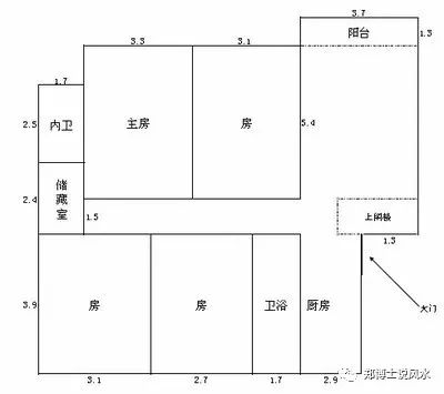 关乎厕所风水的20个重大问题，你知道吗？