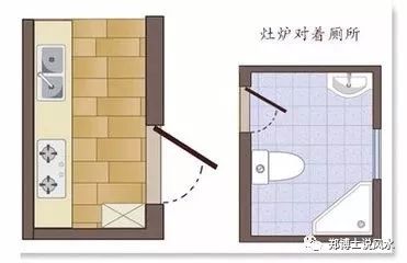 关乎厕所风水的20个重大问题，你知道吗？