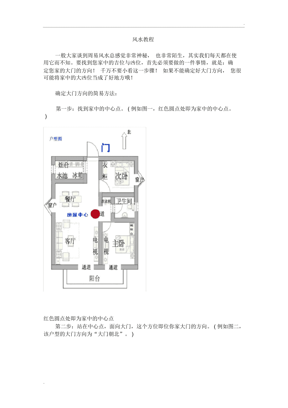 一易友是风水，有一部分是风俗吗？