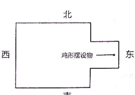 房子凸角风水好不好