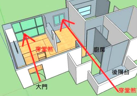 本篇耽误健康和财运的窗户风水有哪些