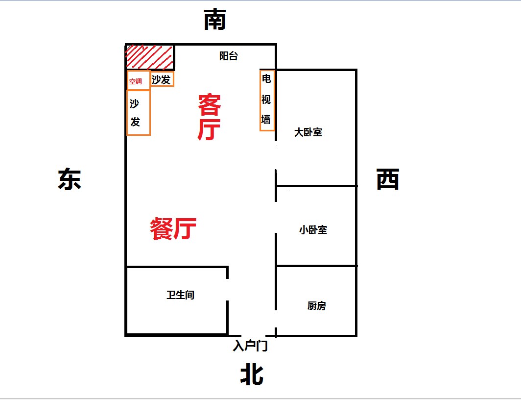 卧室财位在哪里，卧室风水要如何摆放才旺财？