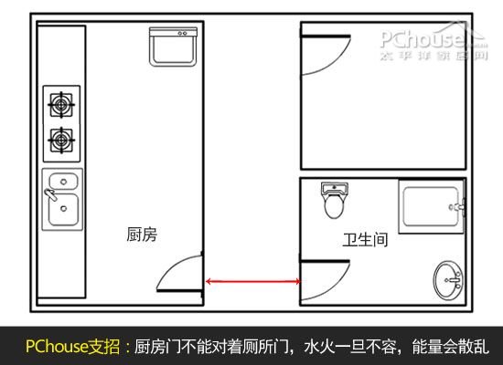 事业兴旺不仅仅关系到居家还关系办公室的风水，你知道吗？