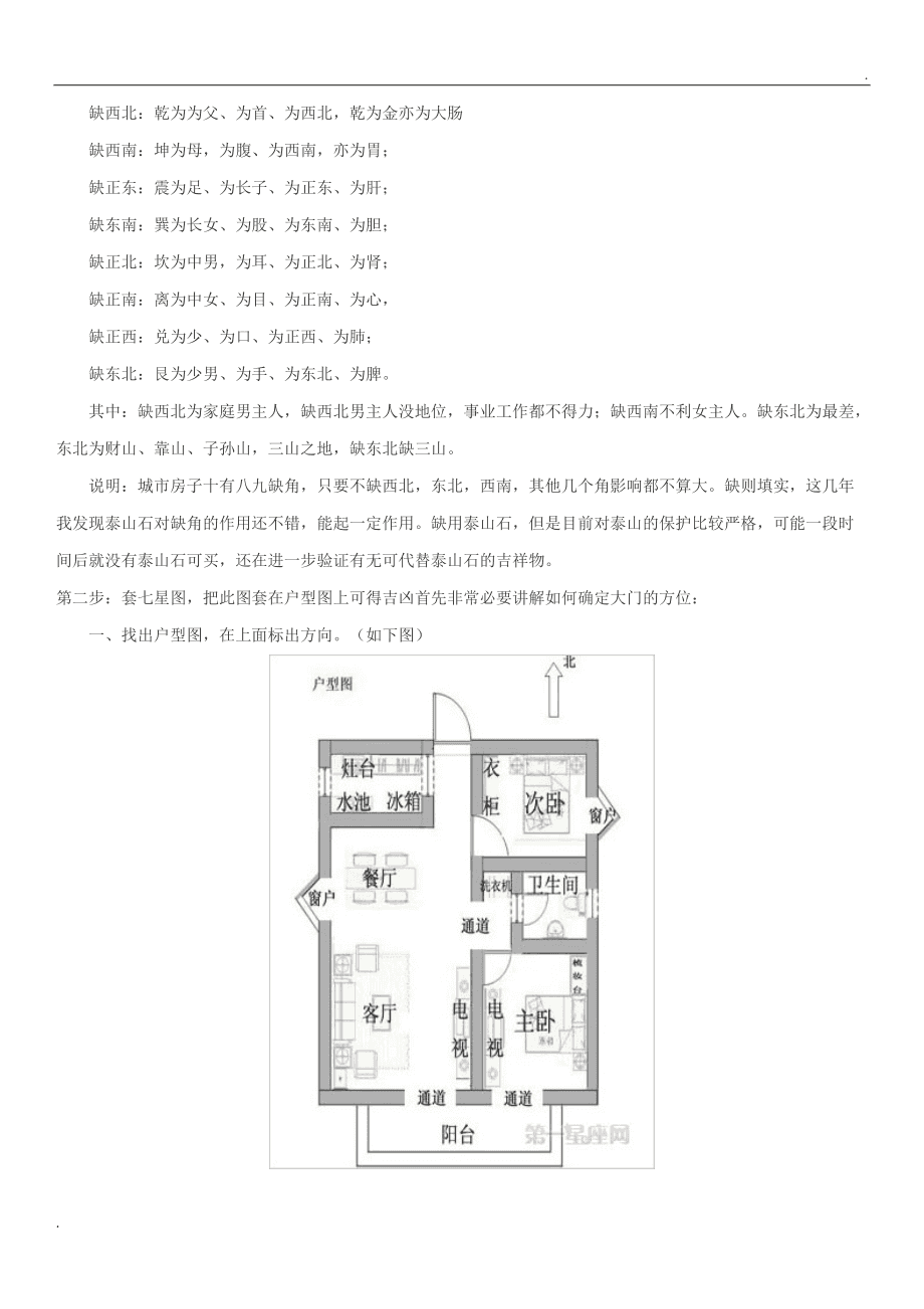 什么样的户型不能买呢？运势风水网来了解下！！