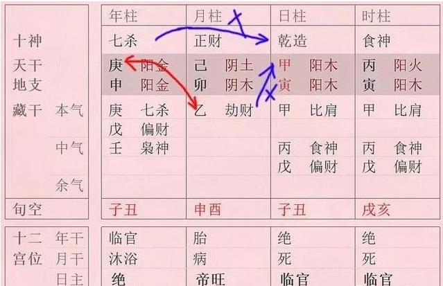 如何批八字？电脑算命网在线八字算命分析(组图)