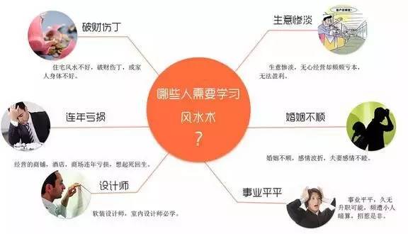 王宝强的八字看个究竟是什么意思？(图)
