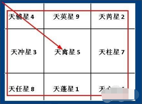 张正熙之人策梅花易数课程怎么样--张正熙开运法