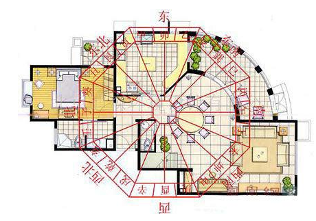 不同风水堂:房子朝向风水禁忌有哪些