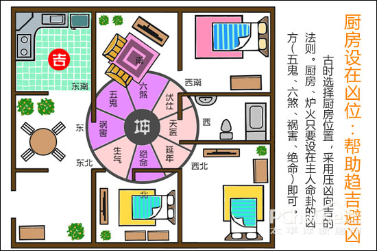 史健鑫中国馆：生态与风水完美结合的四个柱子