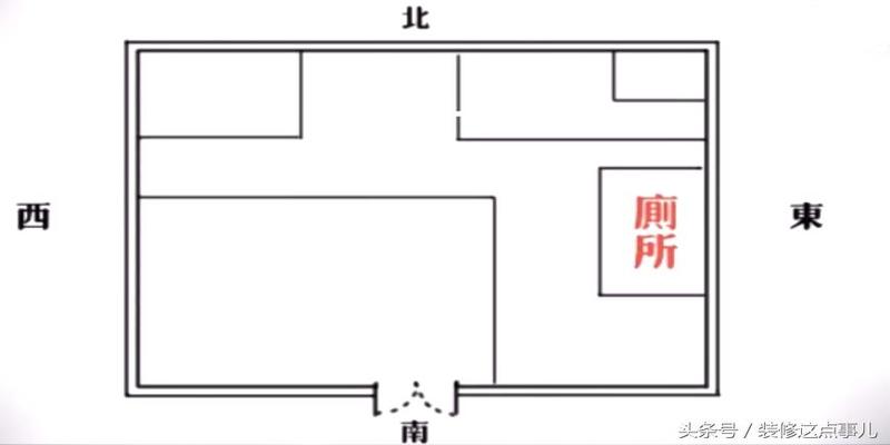 最好将炉灶移位,这才是治本之道吗？