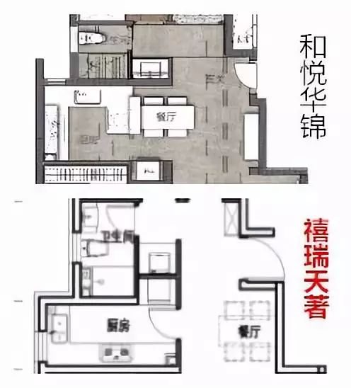 中国百姓的居住需求就是住的舒服这么简单