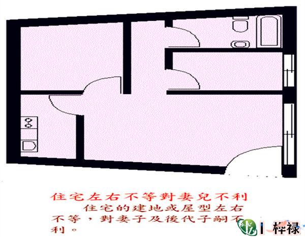 慈世堂：房屋住宅风水，你家有吗？