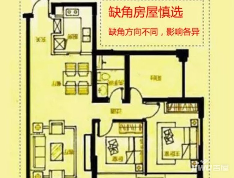 慈世堂：房屋住宅风水，你家有吗？