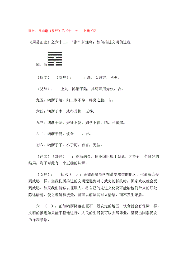 六爻天气预测集锦的一些知识，你知道几个？