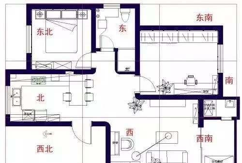 如何判断家居是否缺角？看完你就知道了！