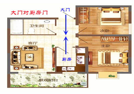 风水堂：如何化解破财的原因？