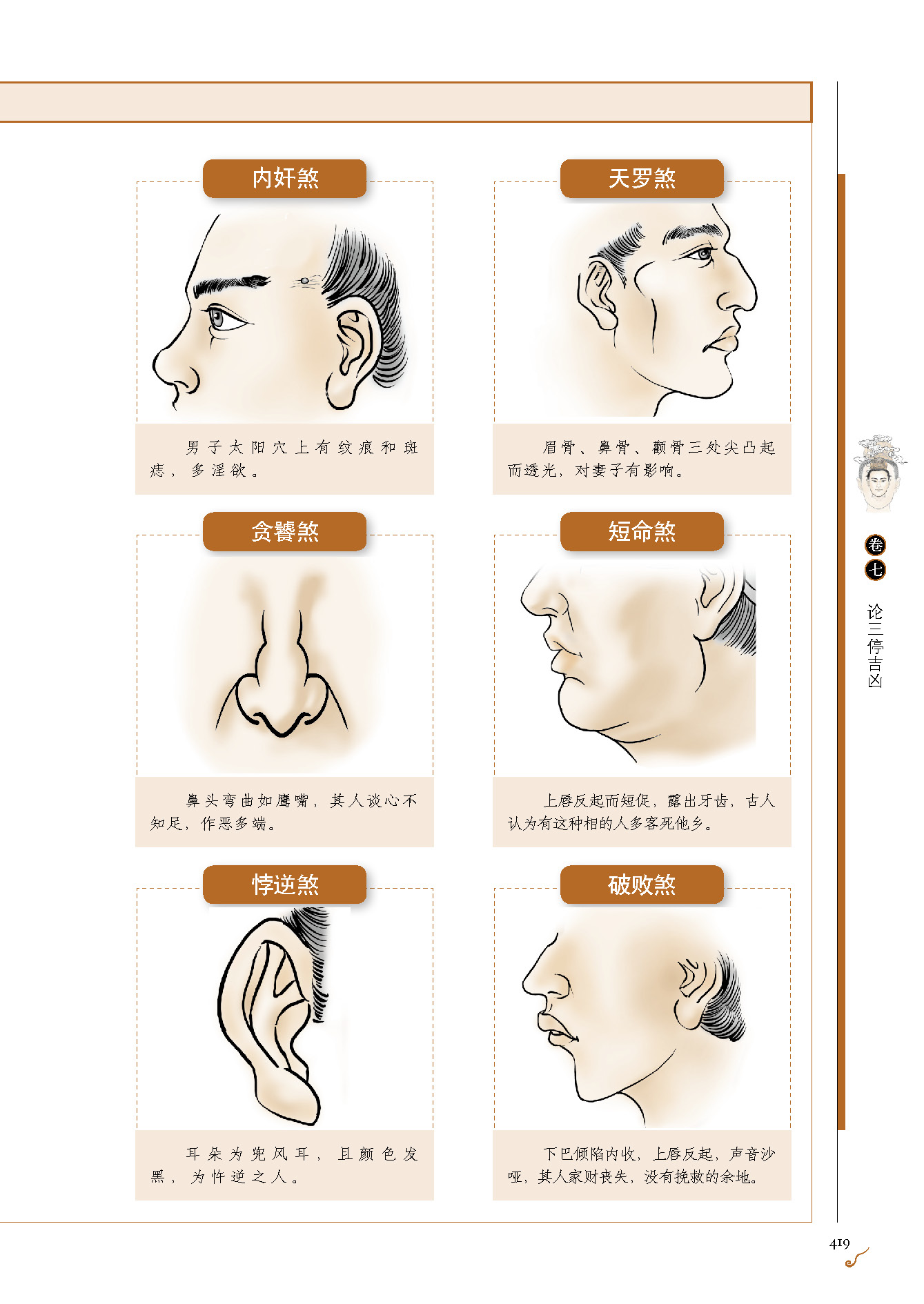 面相学图解，很多人还不知道,现在让我们一起来看看！