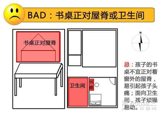 孩子的书桌摆放不对的情况，你知道吗？