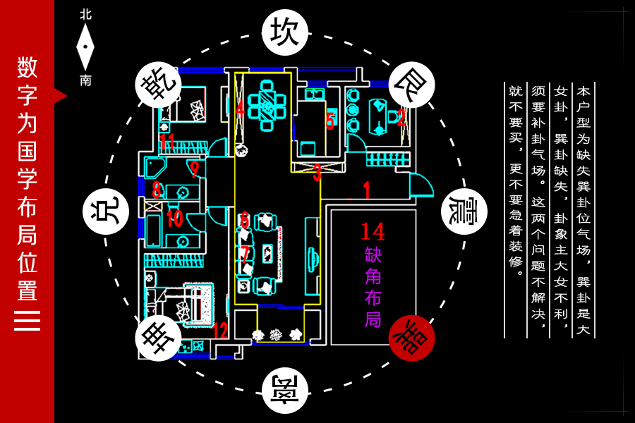 慈世堂:什么样的房屋户型才最适宜居住?