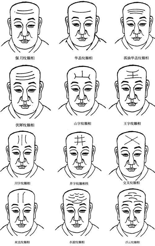 女人眉间纹面相图解，不同类型的人都潜藏着许多秘密