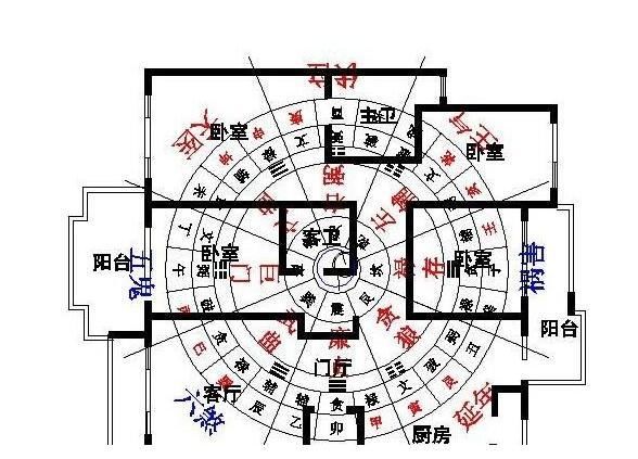 室内开门见山的风水好吗,怎样的开门风水