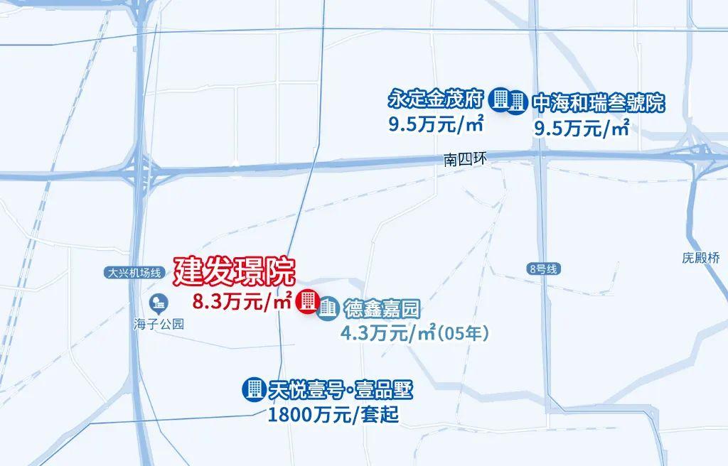 建发璟院样板间评测：106㎡三居，总价约1100万