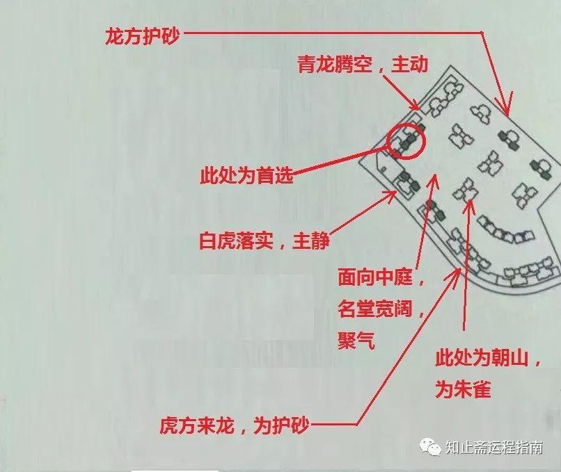 花花绿绿的售楼广告，怎么帮客户打造好运吉宅