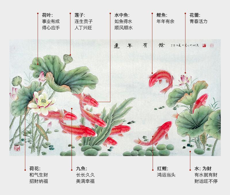 客厅吉祥挂画：家居装饰画王一容精品国画牡丹图