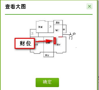 客厅风水大忌假花客厅家里摆放风水禁忌