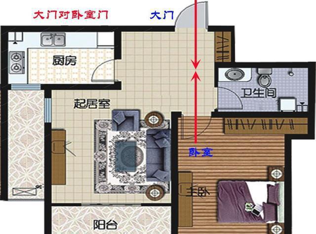 风水学问之卧室门对着厨房门这样到底好不好