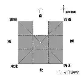 （李向东）家居风水热点问题汇总，值得收藏！！