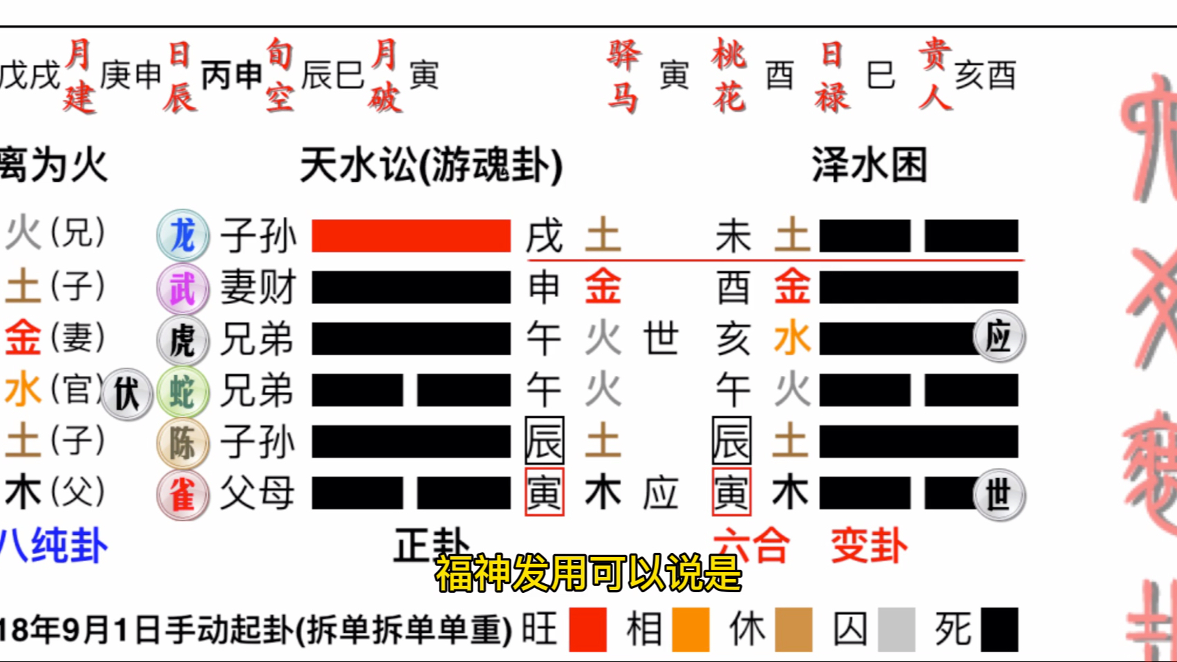 廖墨香六爻预测02 周易预测入门20个视频文件。格式3.87G编辑推荐