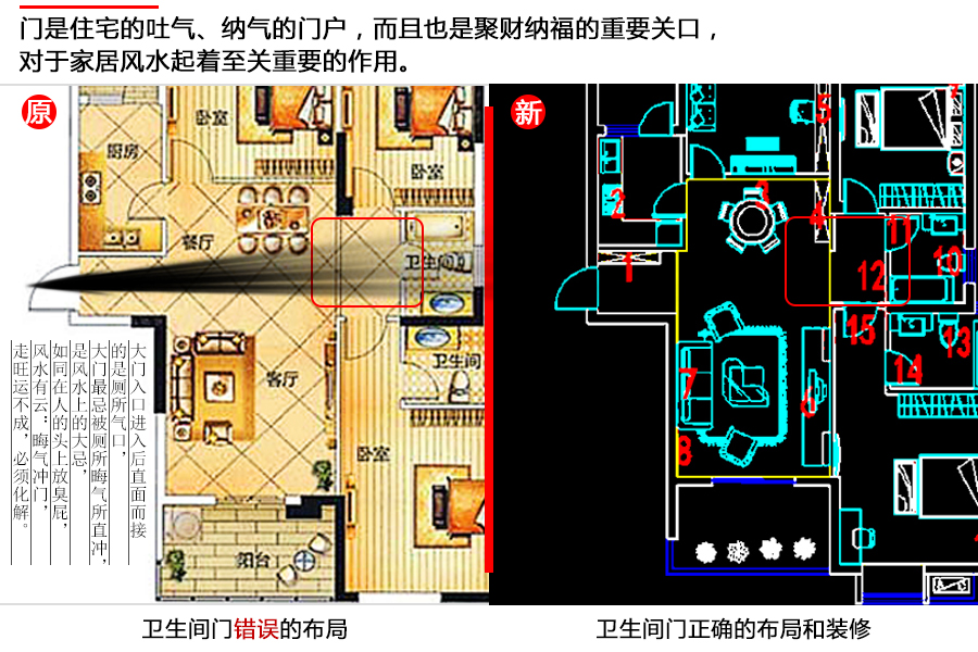 风水上有入门三不见厕所则犯了风水格局