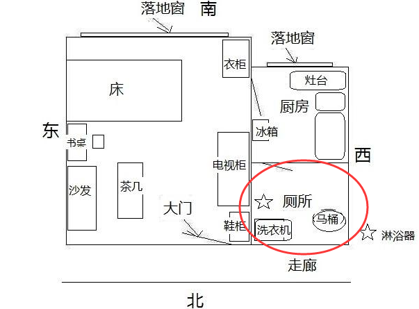 厕所是住宅风水中风水最不好的一个地方