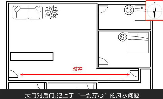 越过越穷的房间风水，你能走好运才怪