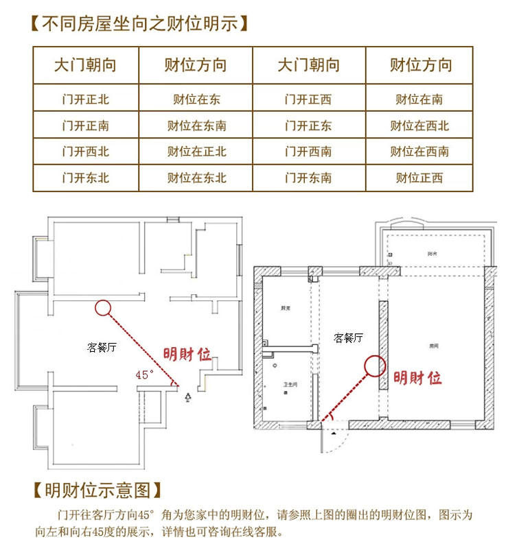 （李向东）家中的每一扇门，看完吓一跳！