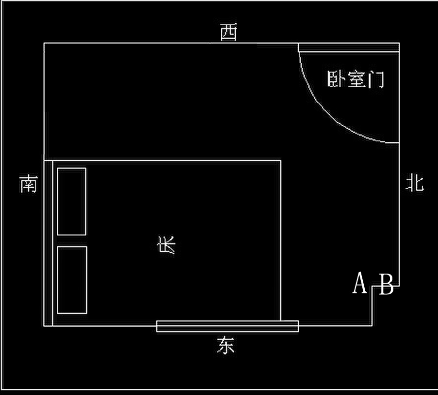 你知道有什么吗？卧室的风水禁忌有哪些？