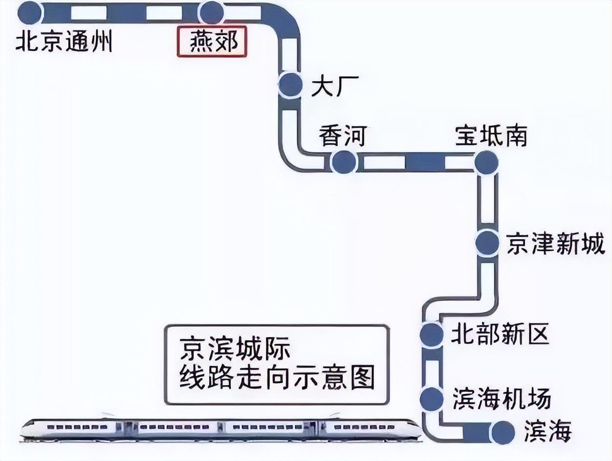 （重磅）塘沽一中新政或就位于此！（附名单）