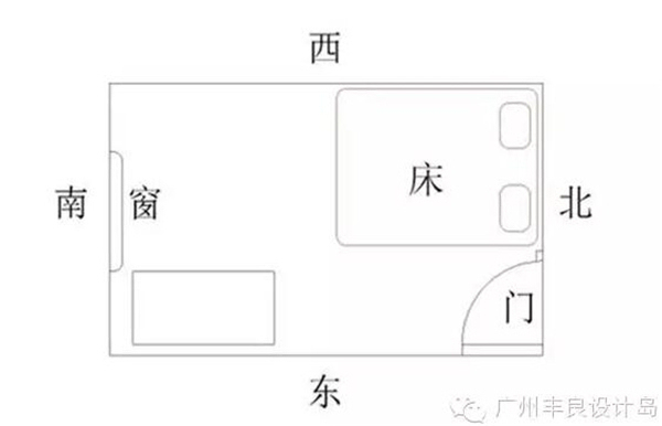 慈世堂：孩子的床摆放风水有安歇需要注意