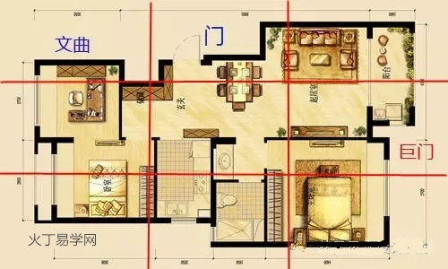 房屋户型风水学图解户型图的风水问题